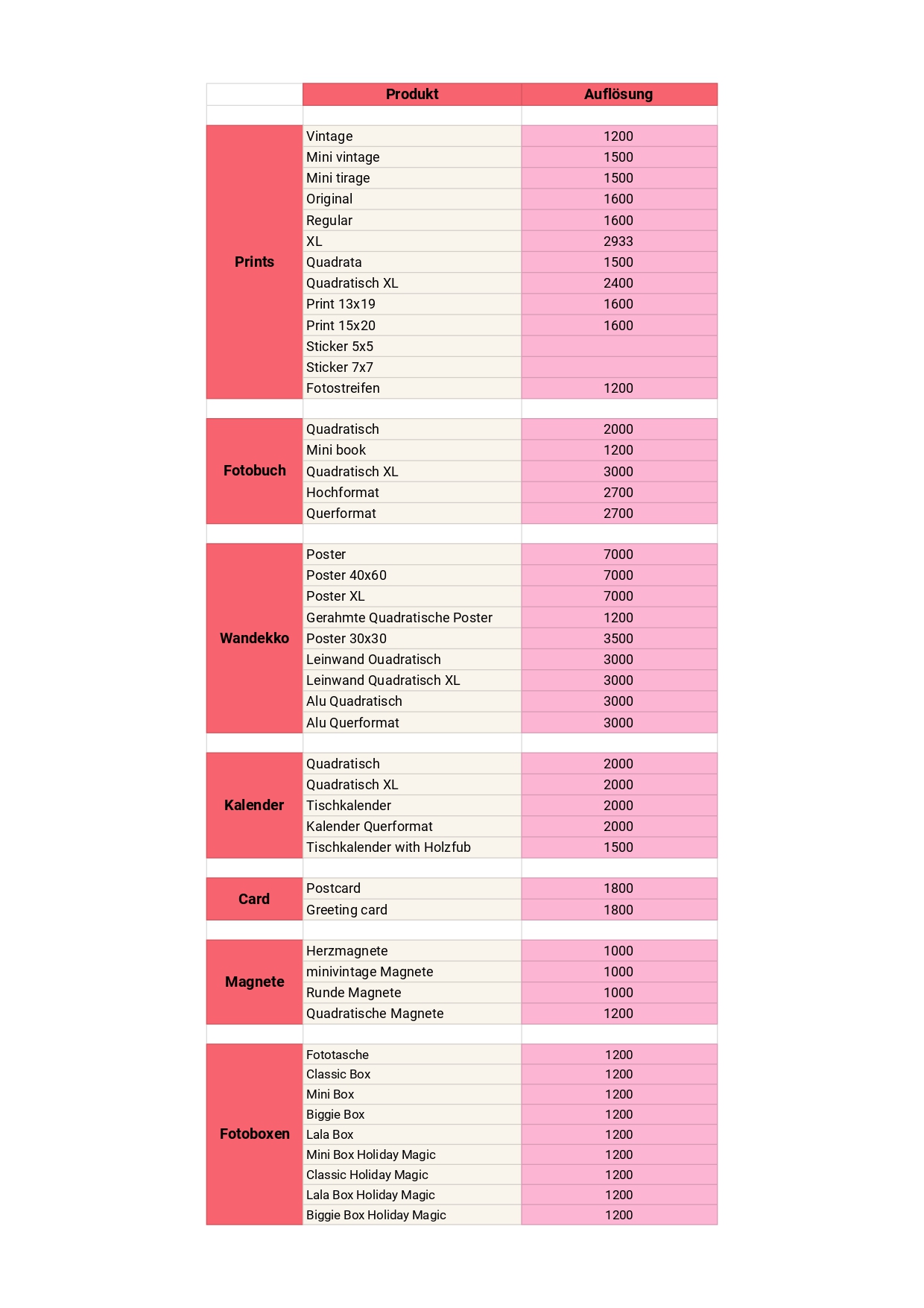 Resolution optimale - German_page-0001.jpg