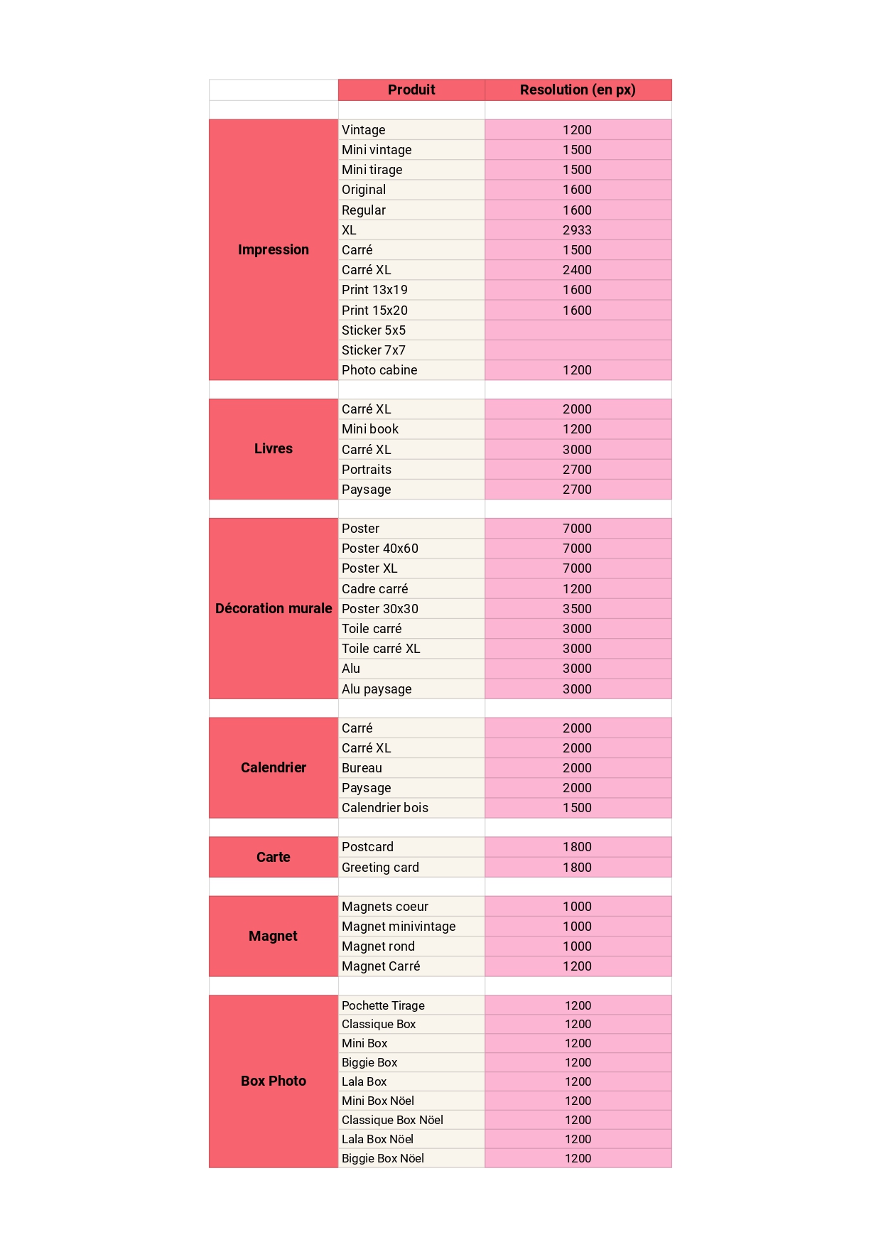 Resolution optimale - French_page-0001.jpg